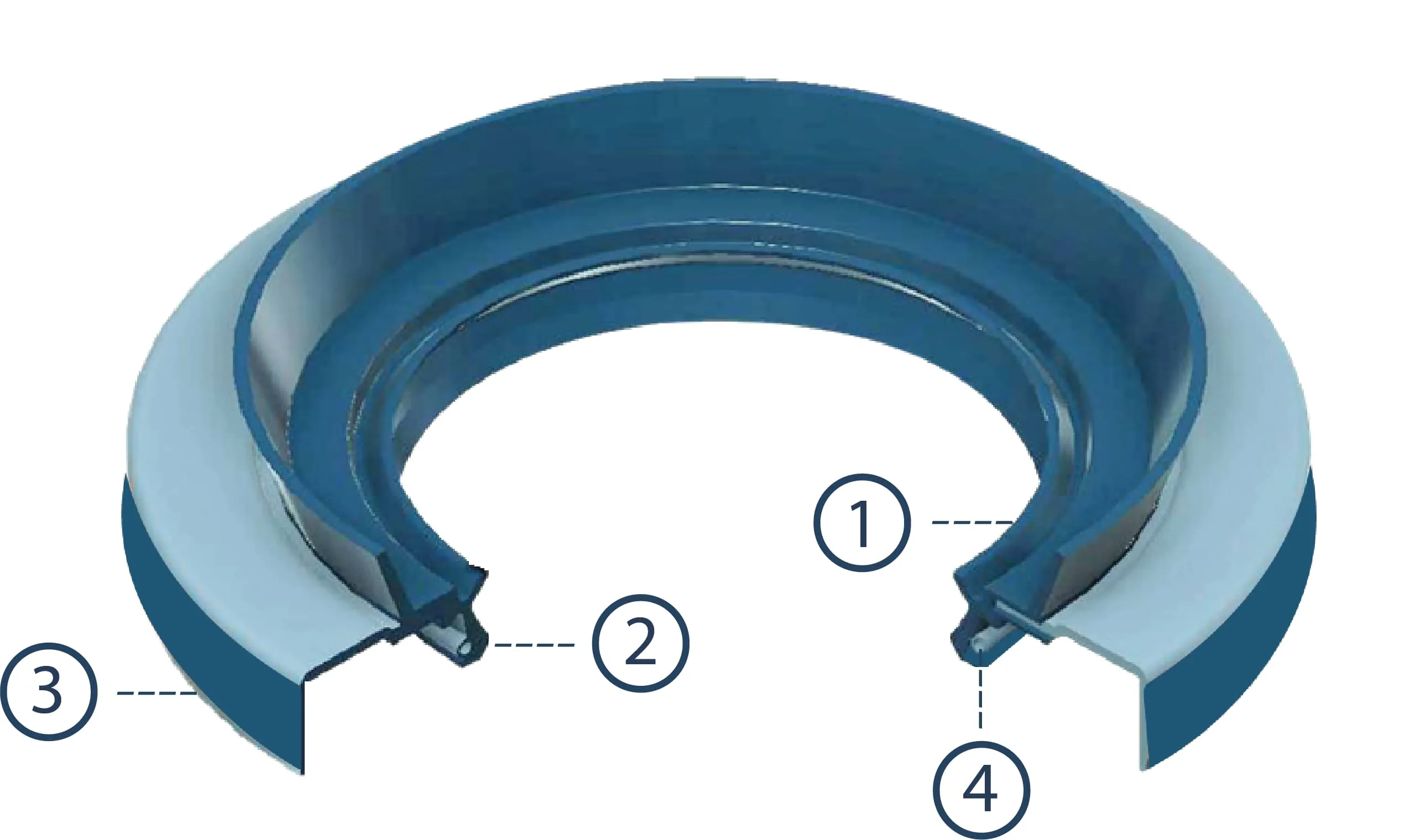 Spring-loaded rotary oil seal used in rotating machinery